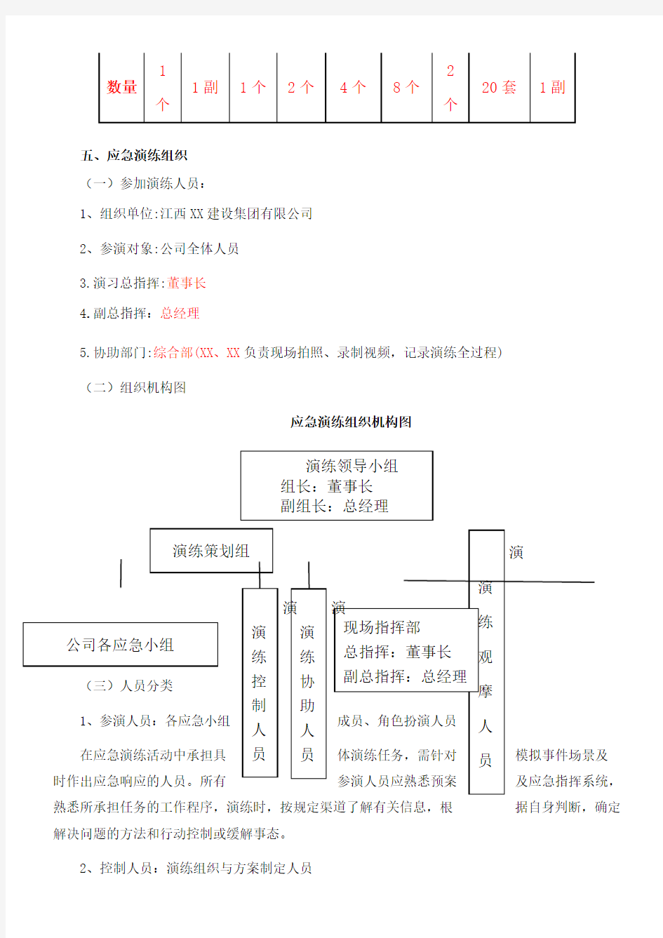 火灾事故应急演练办法