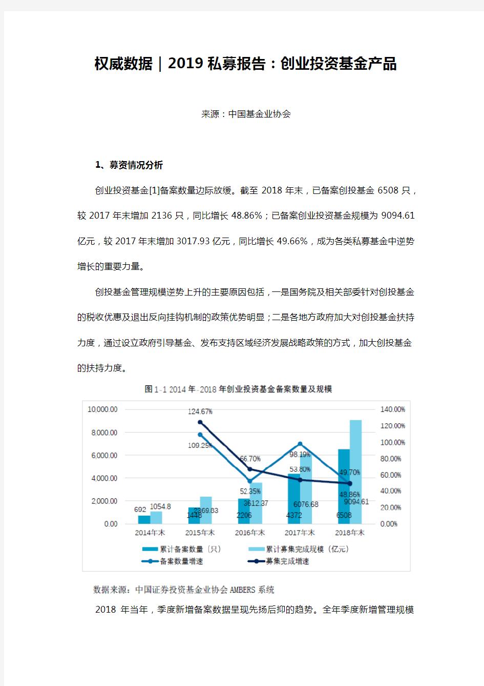 2019私募行业报告：创业投资基金产品