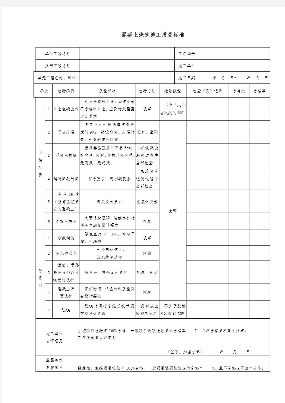 混凝土浇筑施工质量标准