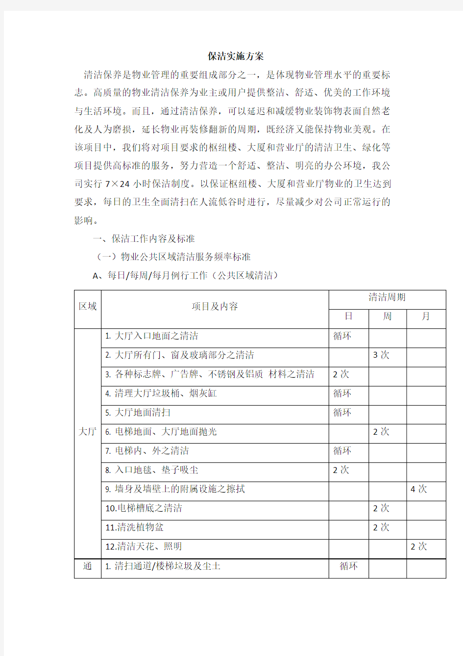 保洁实施方案