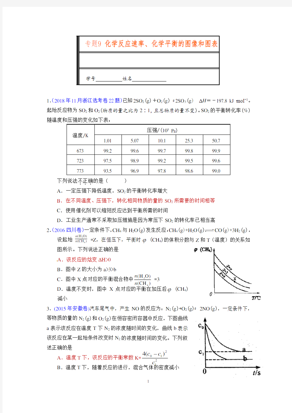 专题9-化学反应速率和化学平衡图像和图表