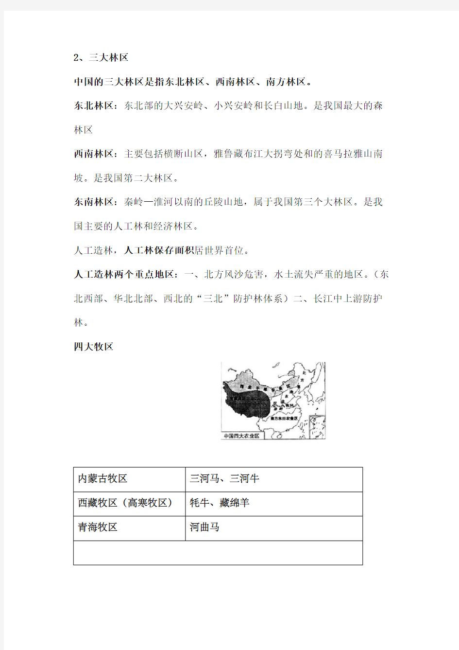 上海初中地理会考知识点汇总七年级第二学期.doc