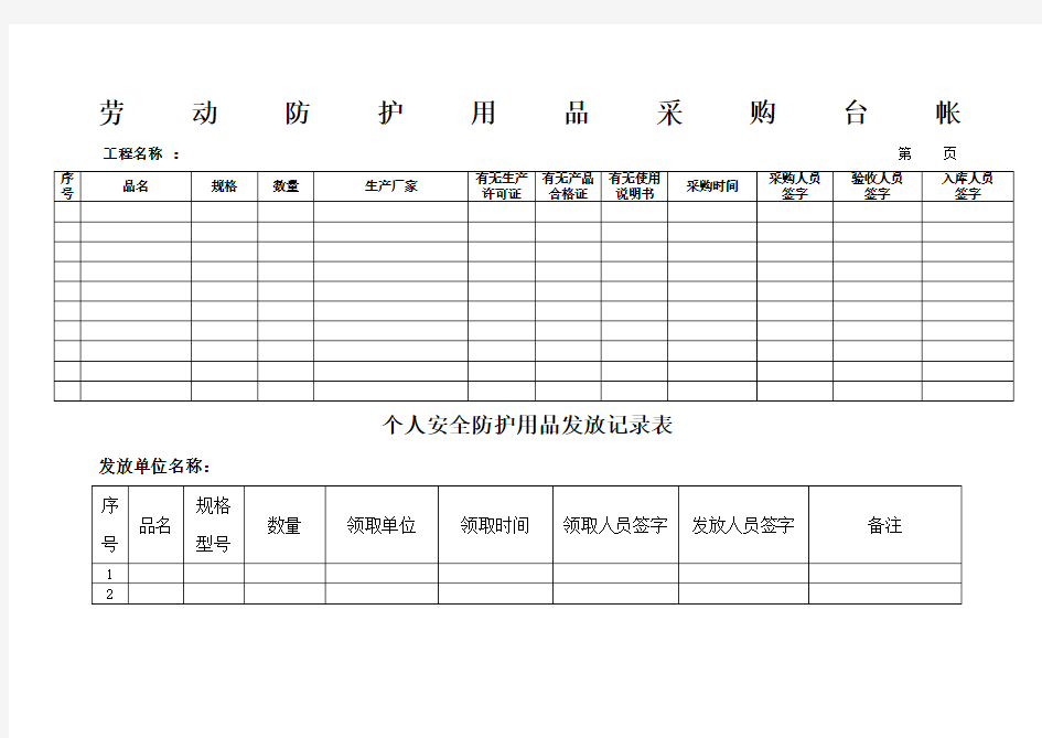 安全防护用品台账 (2)