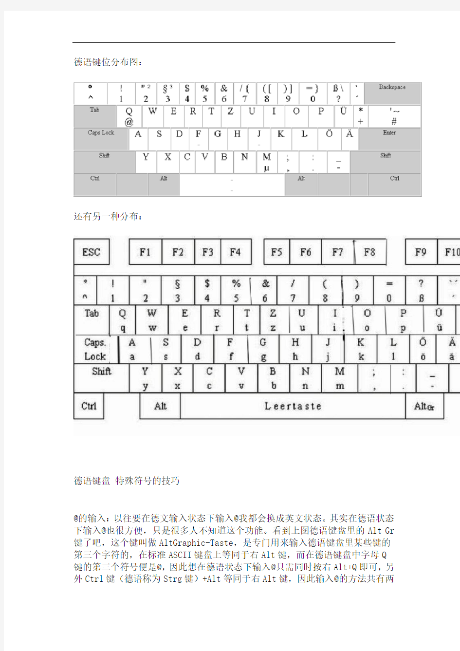 键盘输入德语特殊符号的方法