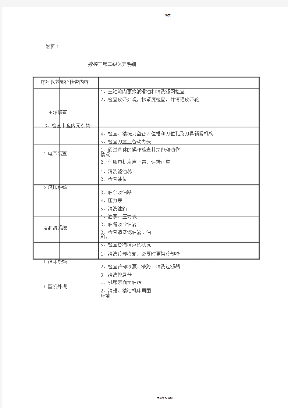 机床二级保养项目明细