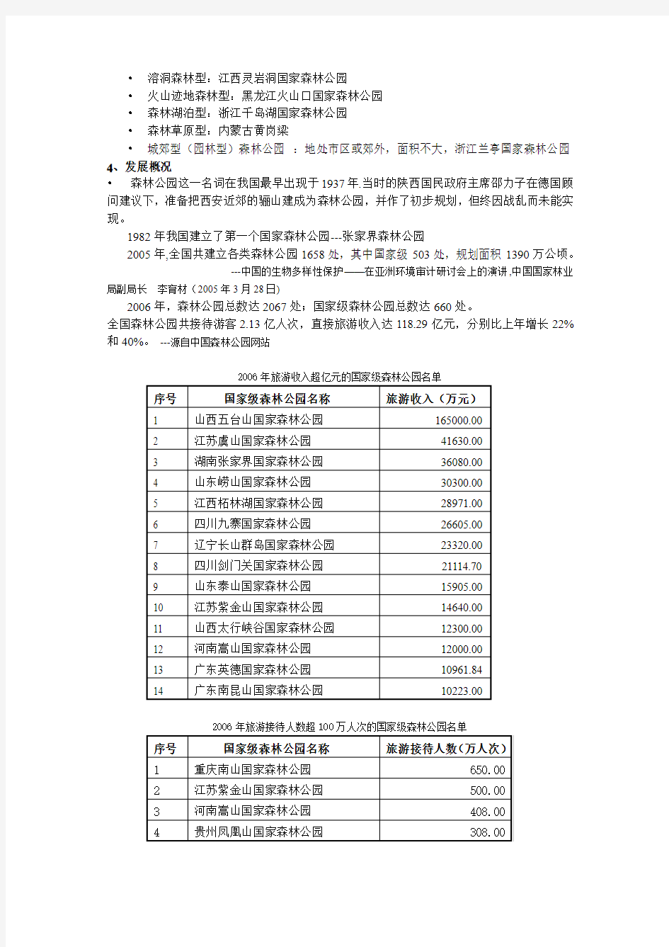 第十四讲旅游资源开发的专项规划―――森林公园开发规划