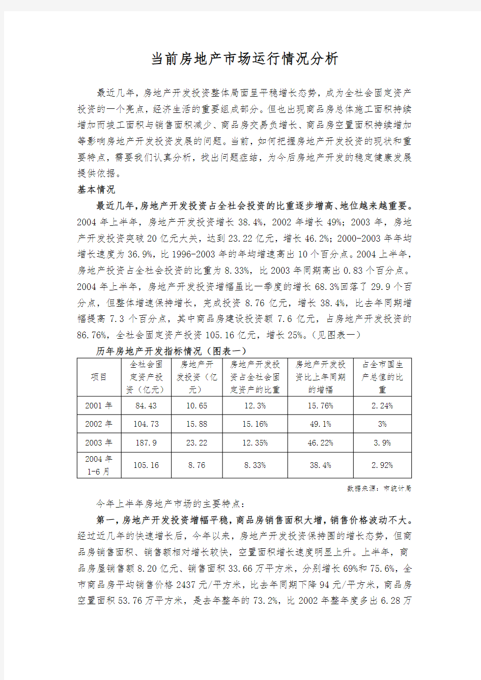 广东惠州房地产市场报告