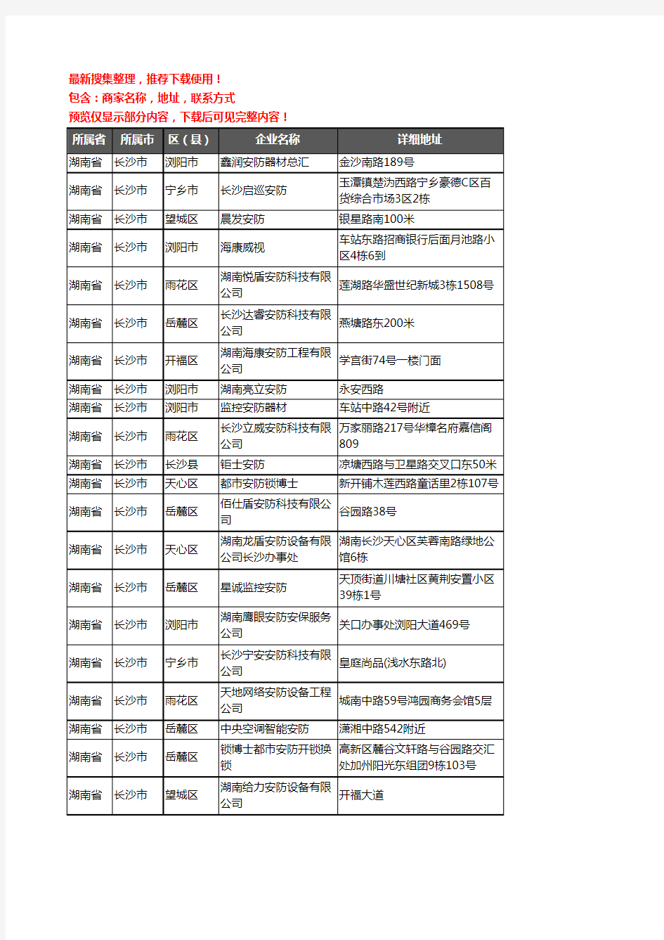 新版湖南省长沙市安防企业公司商家户名录单联系方式地址大全85家