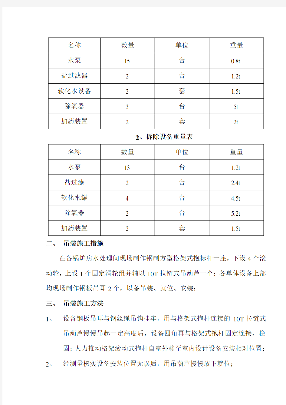 燃煤锅炉房水处理系统改造工程施工方案汇总