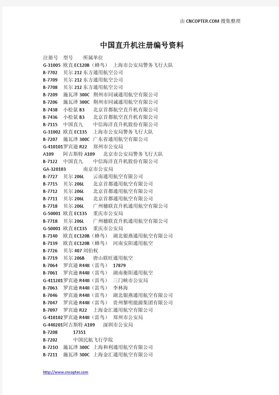 中国直升机注册编号资料