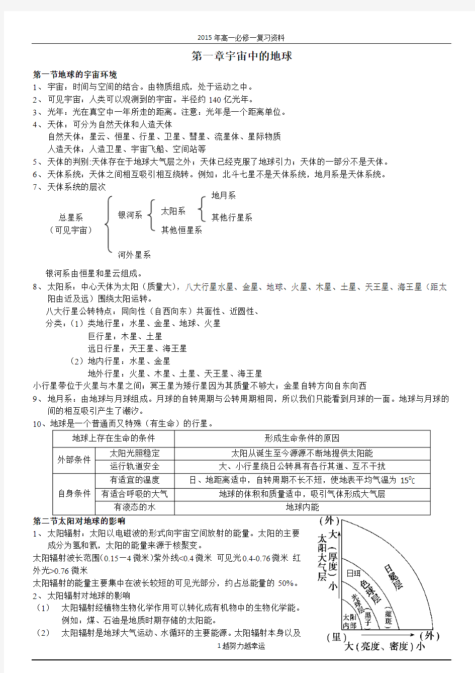 高中地理必修一期末复习资料20160519