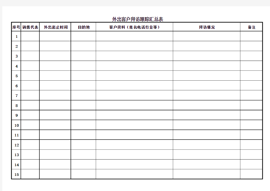 外出客户拜访 工作表