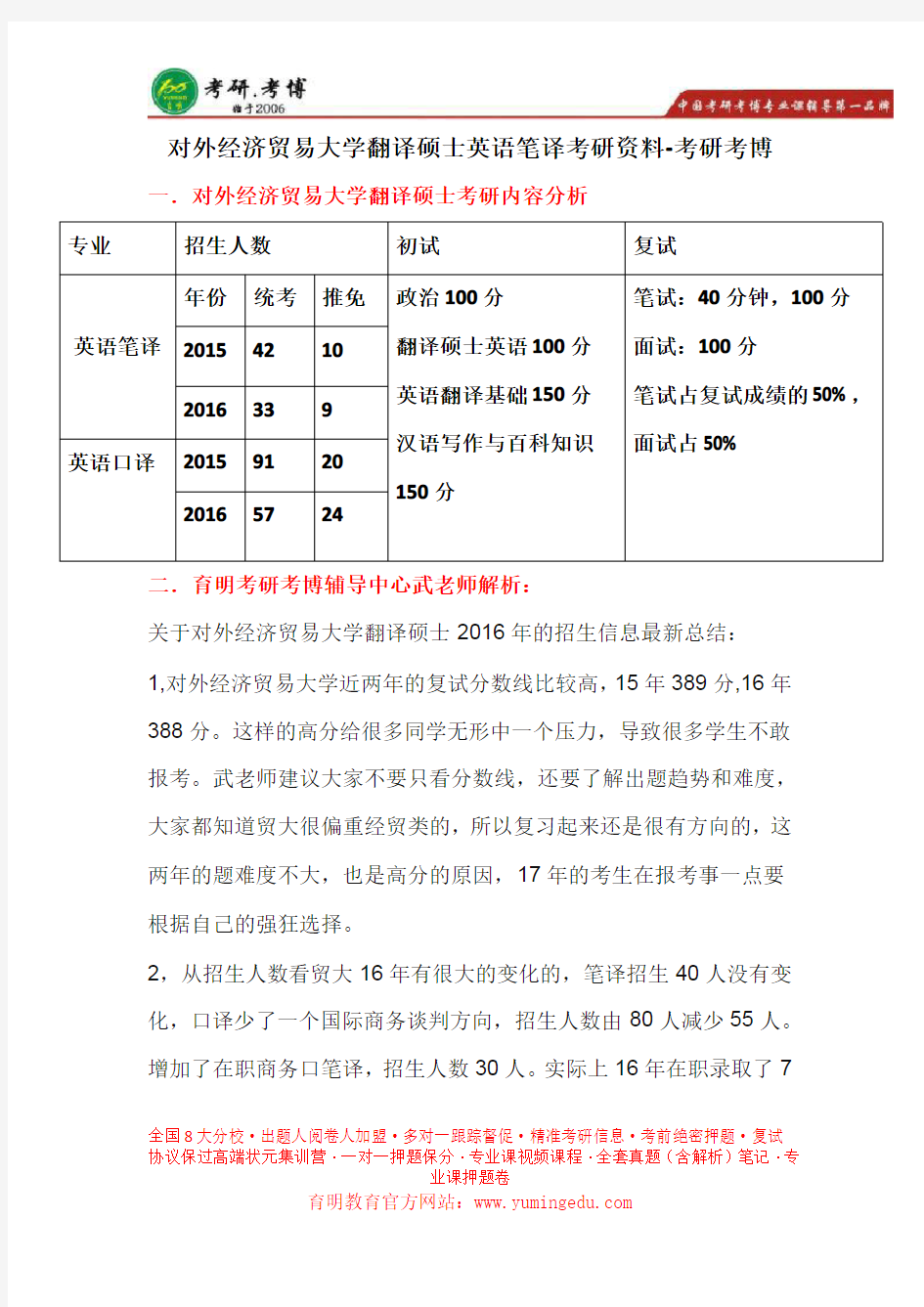 对外经济贸易大学翻译硕士  导师信息、就业信息