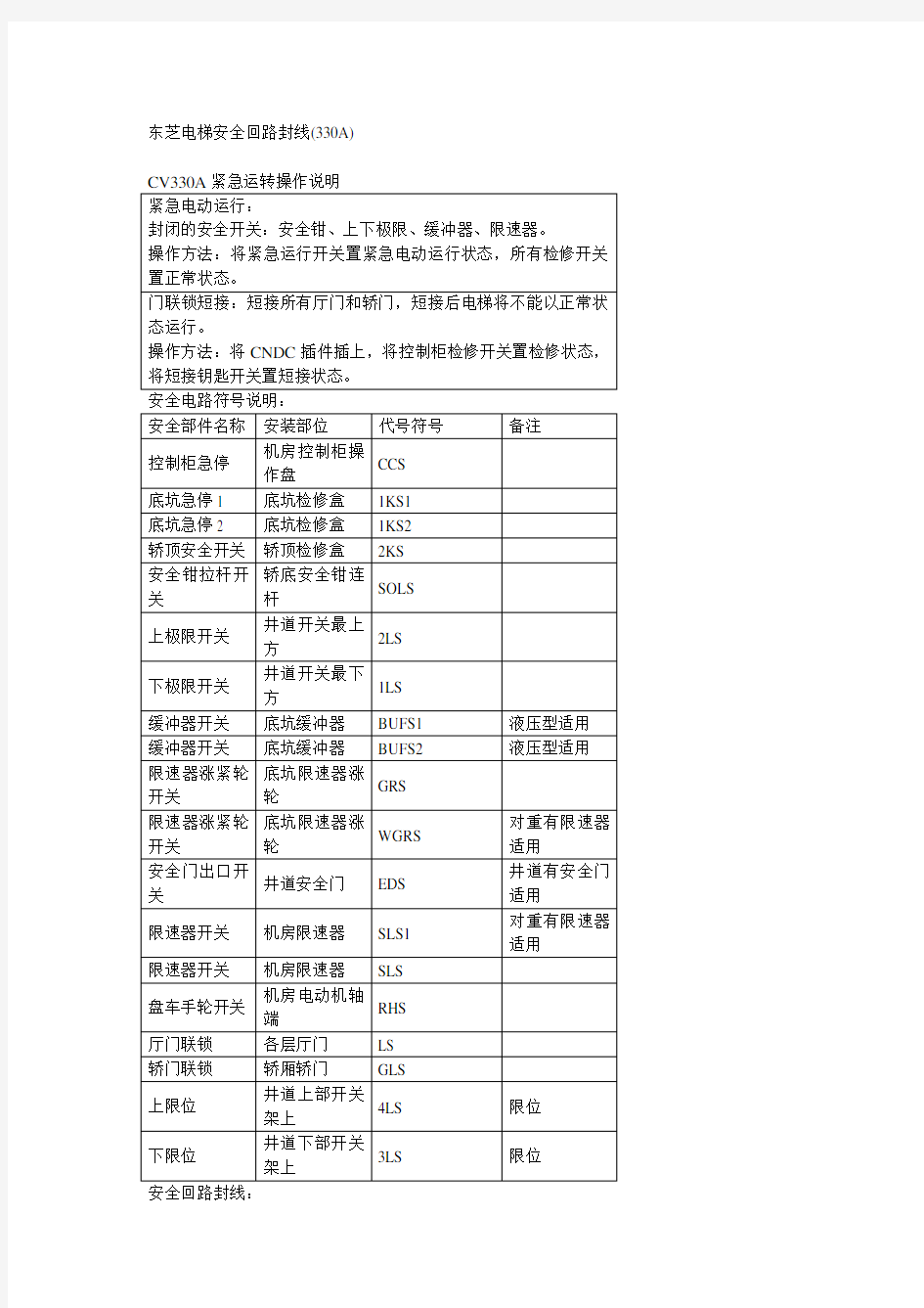 日立西子电梯安全回路