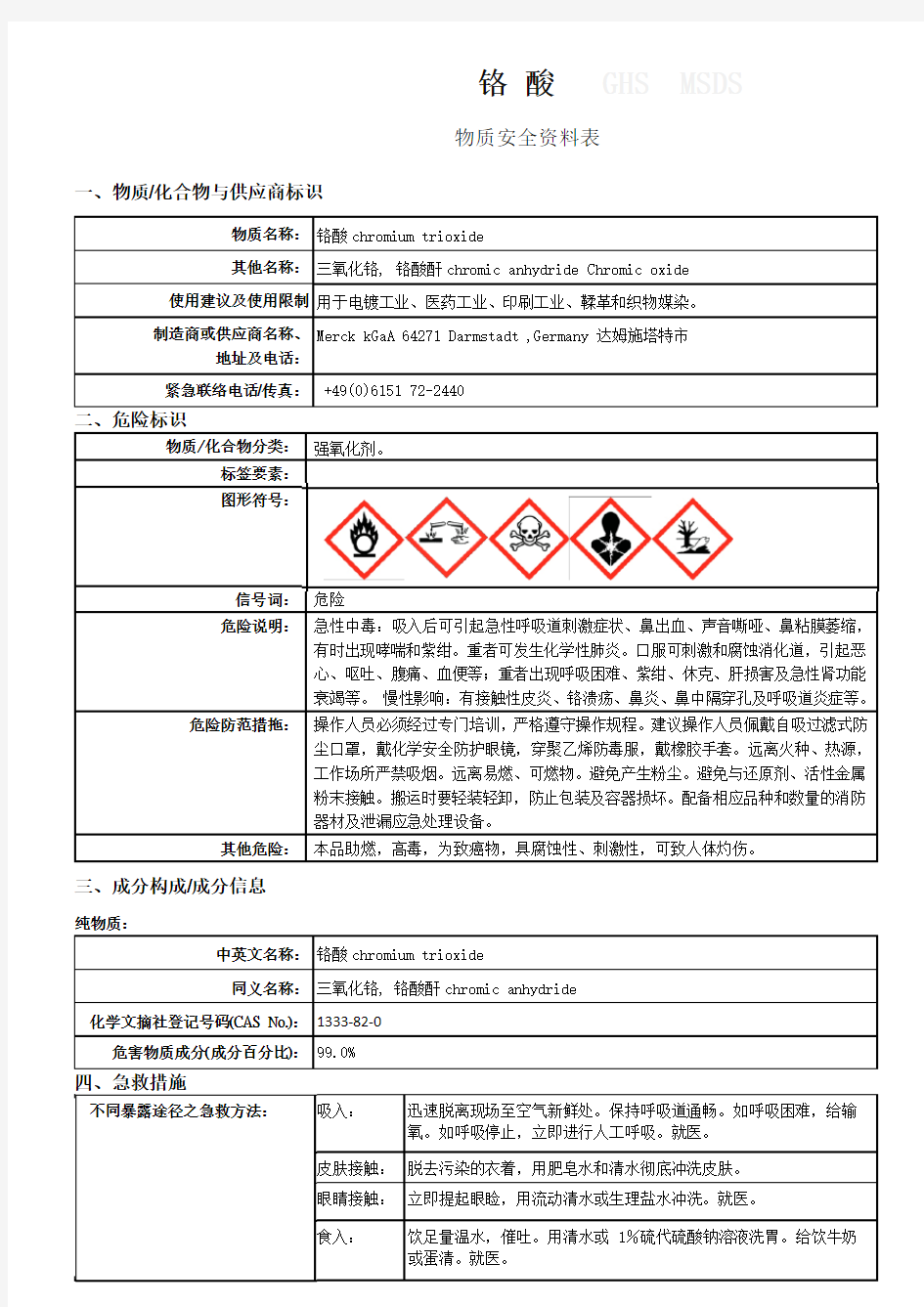 铬酸_MSDS-GHS 00