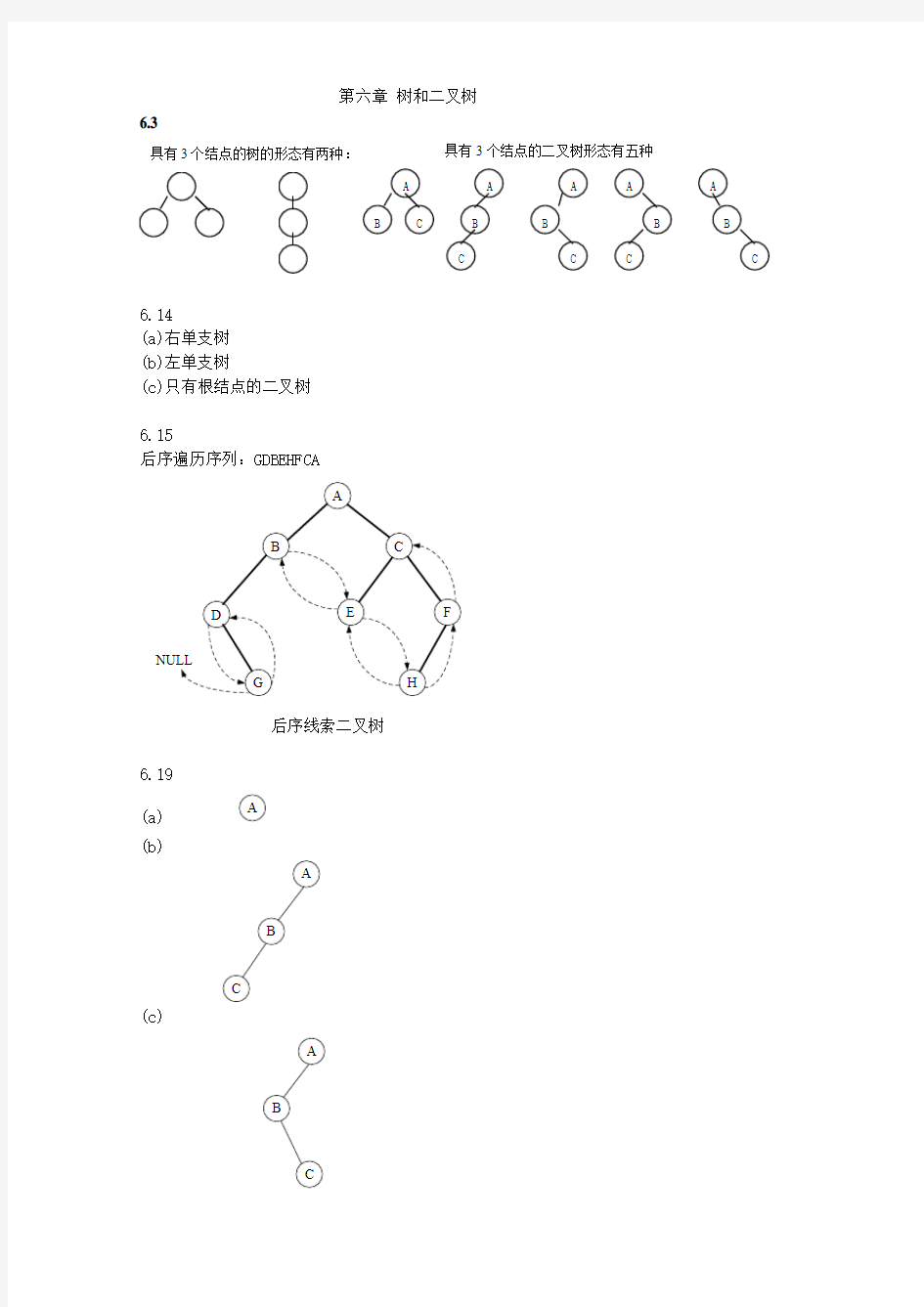 《数据结构》第六章作业参考答案