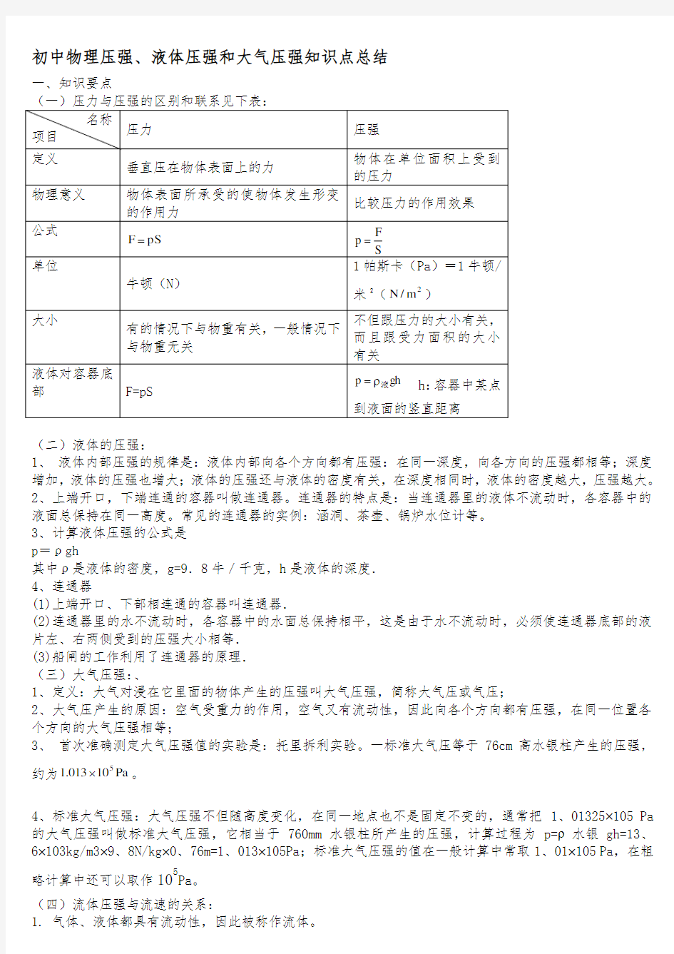 初中物理压强、液体压强和大气压强知识点总结