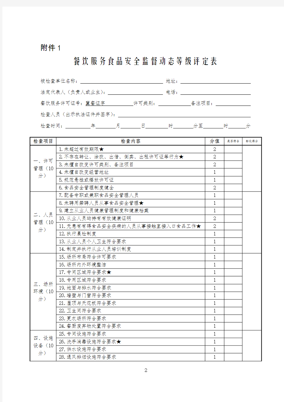 冀食药监食函〔2012〕 号