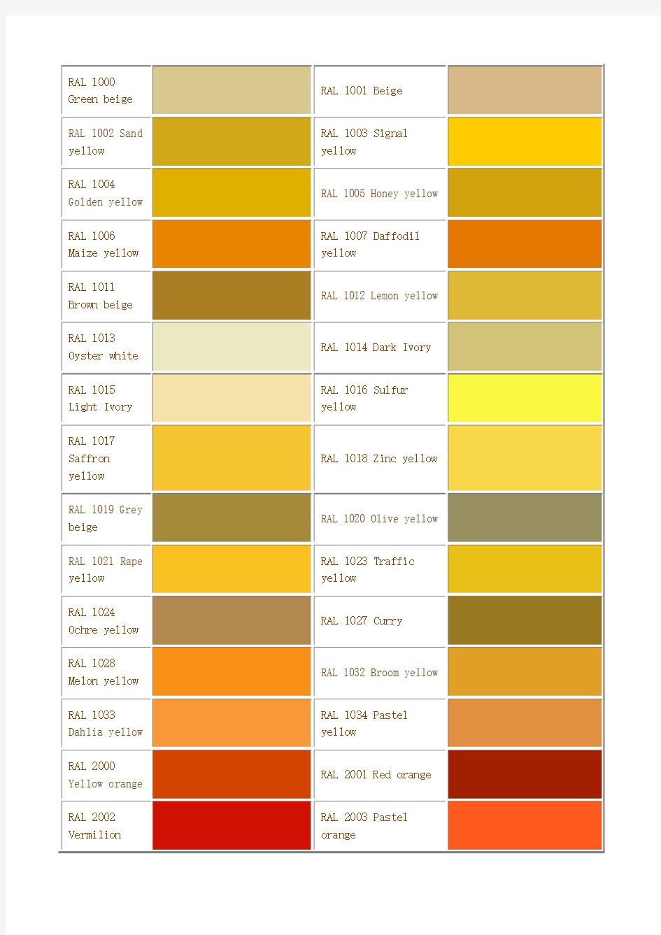 RAL国际色卡色号颜色对照表