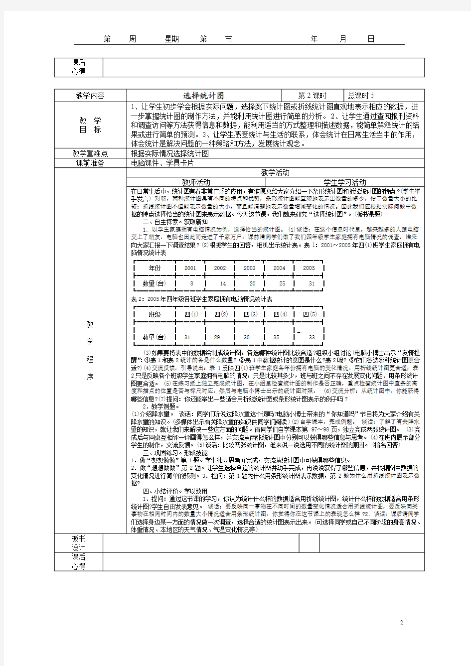 苏教四年级数学折线统计图