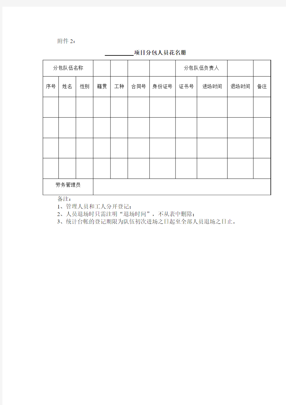 劳务工人花名册