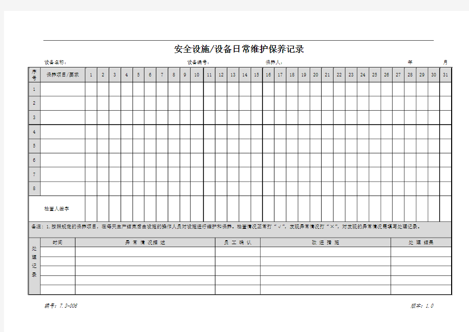 安全设施设备日常维护保养记录