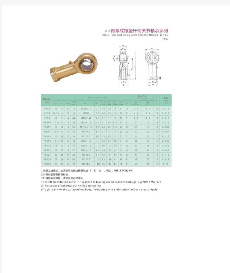 常用六种杆端关节轴承