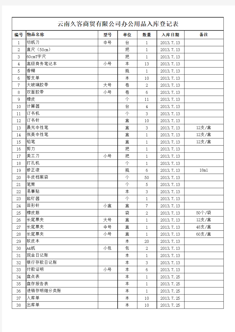 办公用品入库登记表