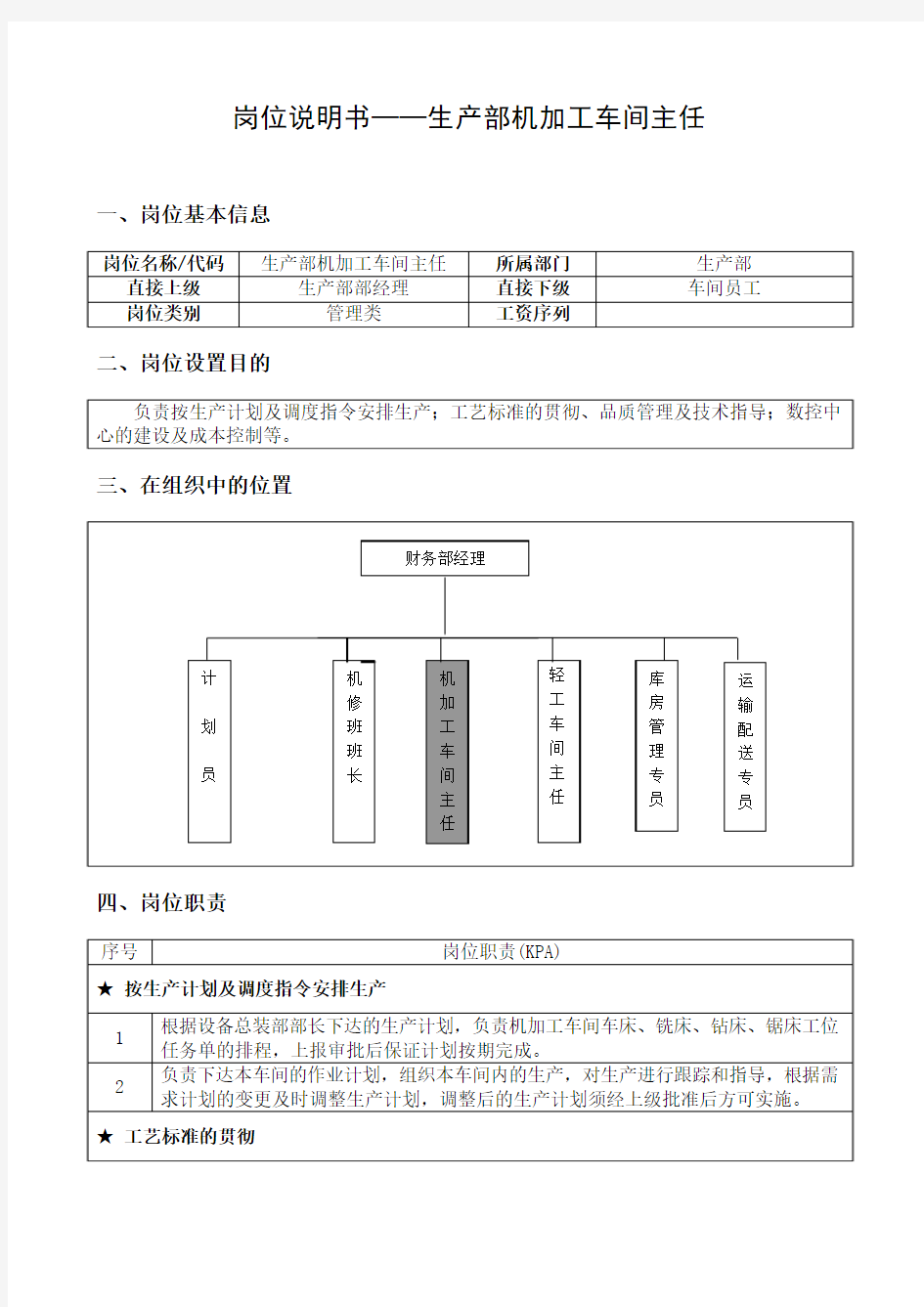 机加工车间主任岗位说明书