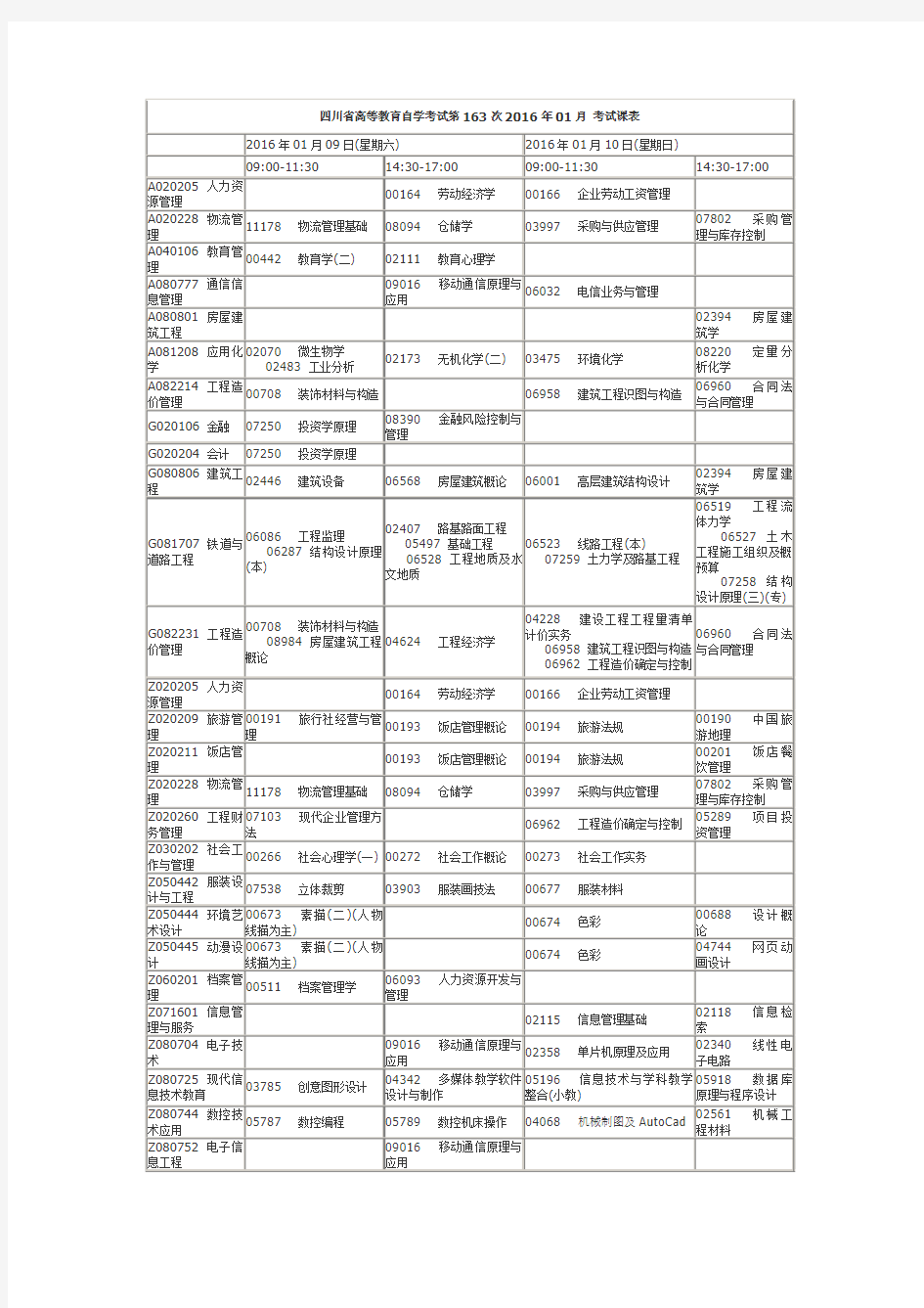 四川高教自考第163次 2016年1月考试课表和教材