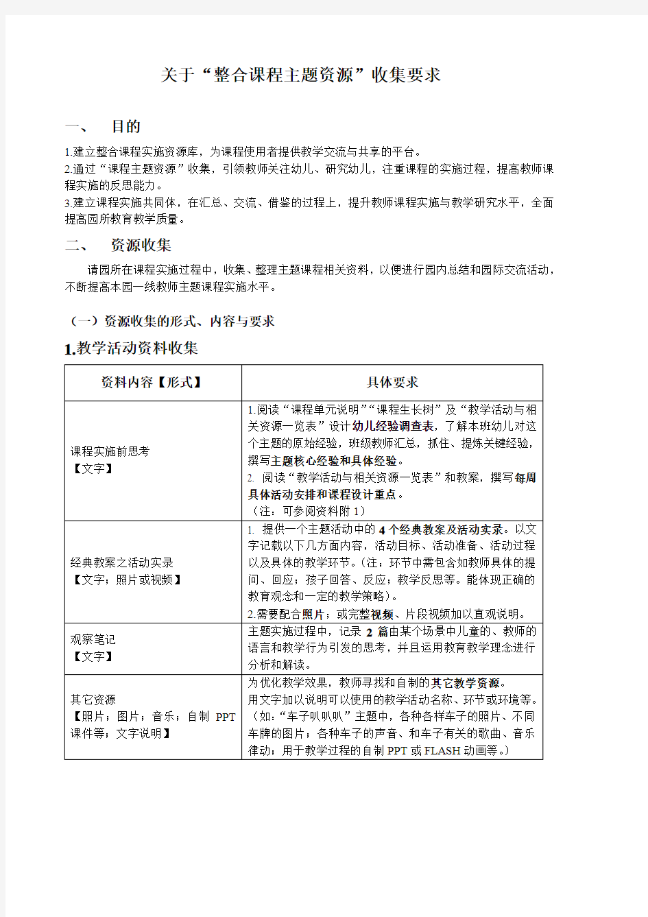 整合课程主题资源收集要求