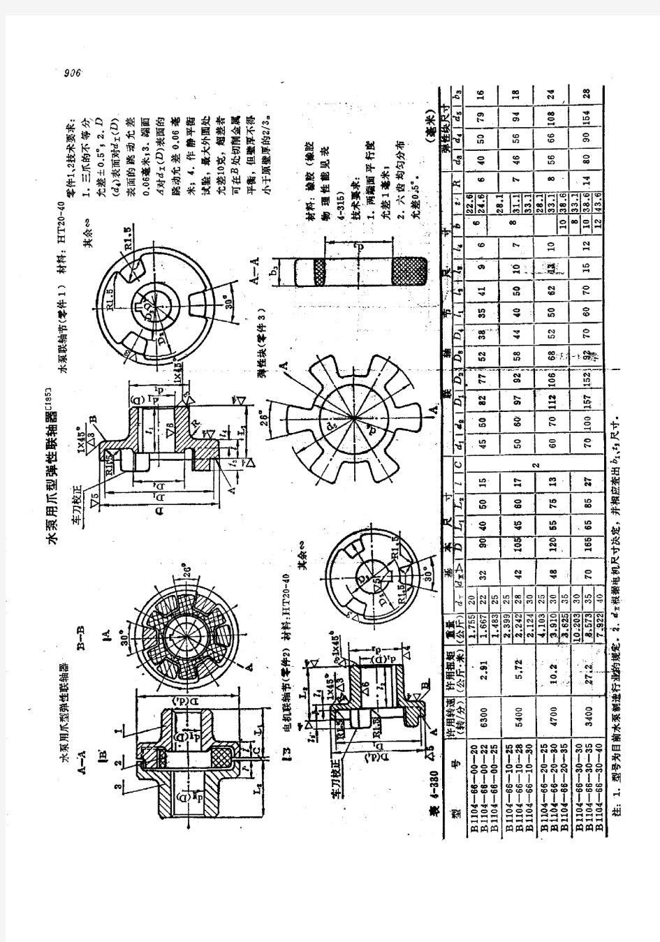 B1104-66水泵用爪型弹性联轴器