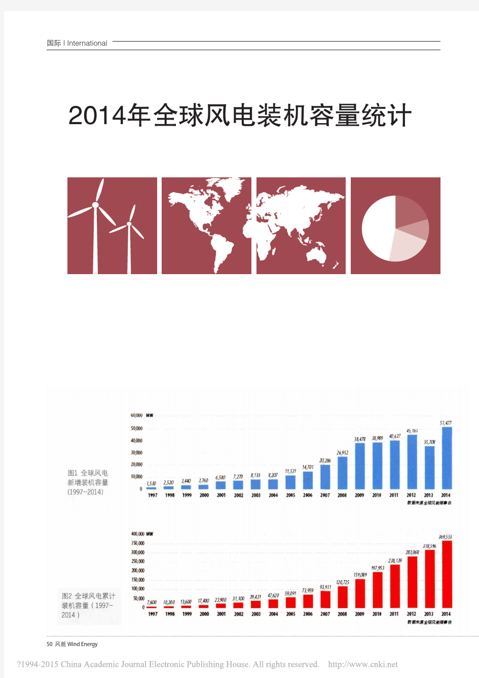 2014年全球风电装机容量统计_