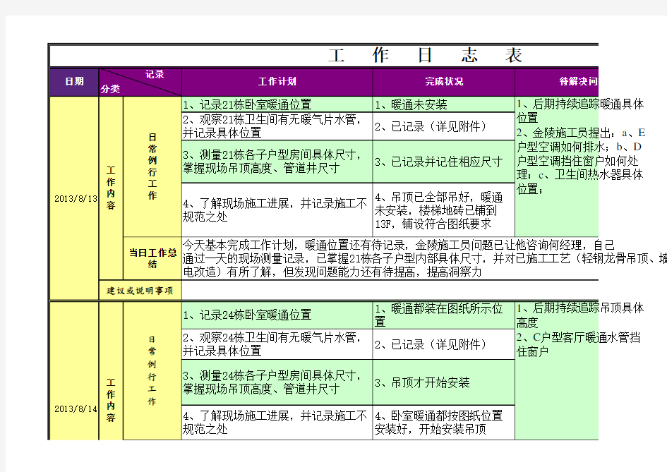 工作日志表格