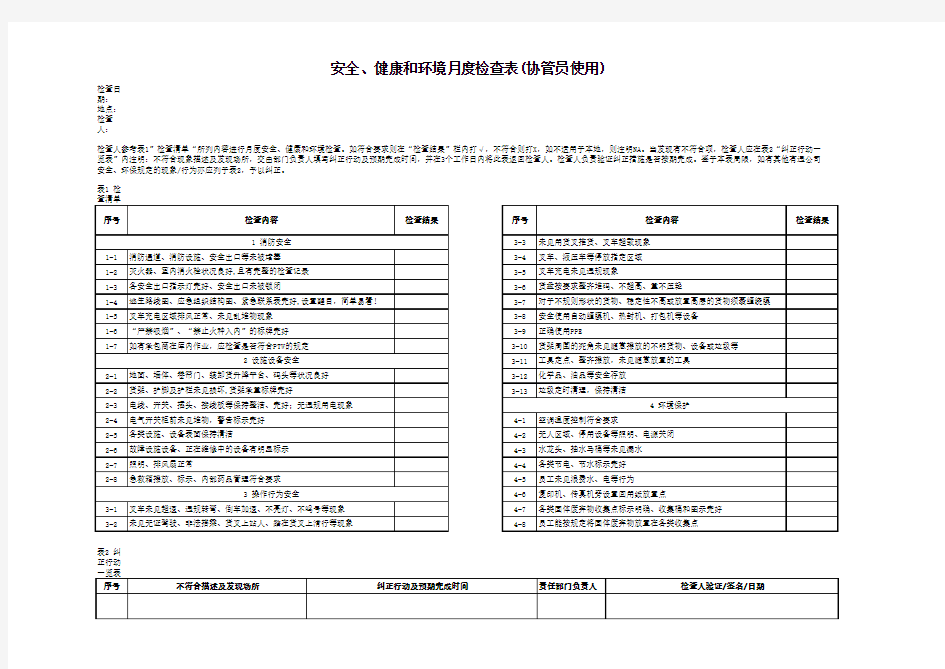 物流仓库安全检查表