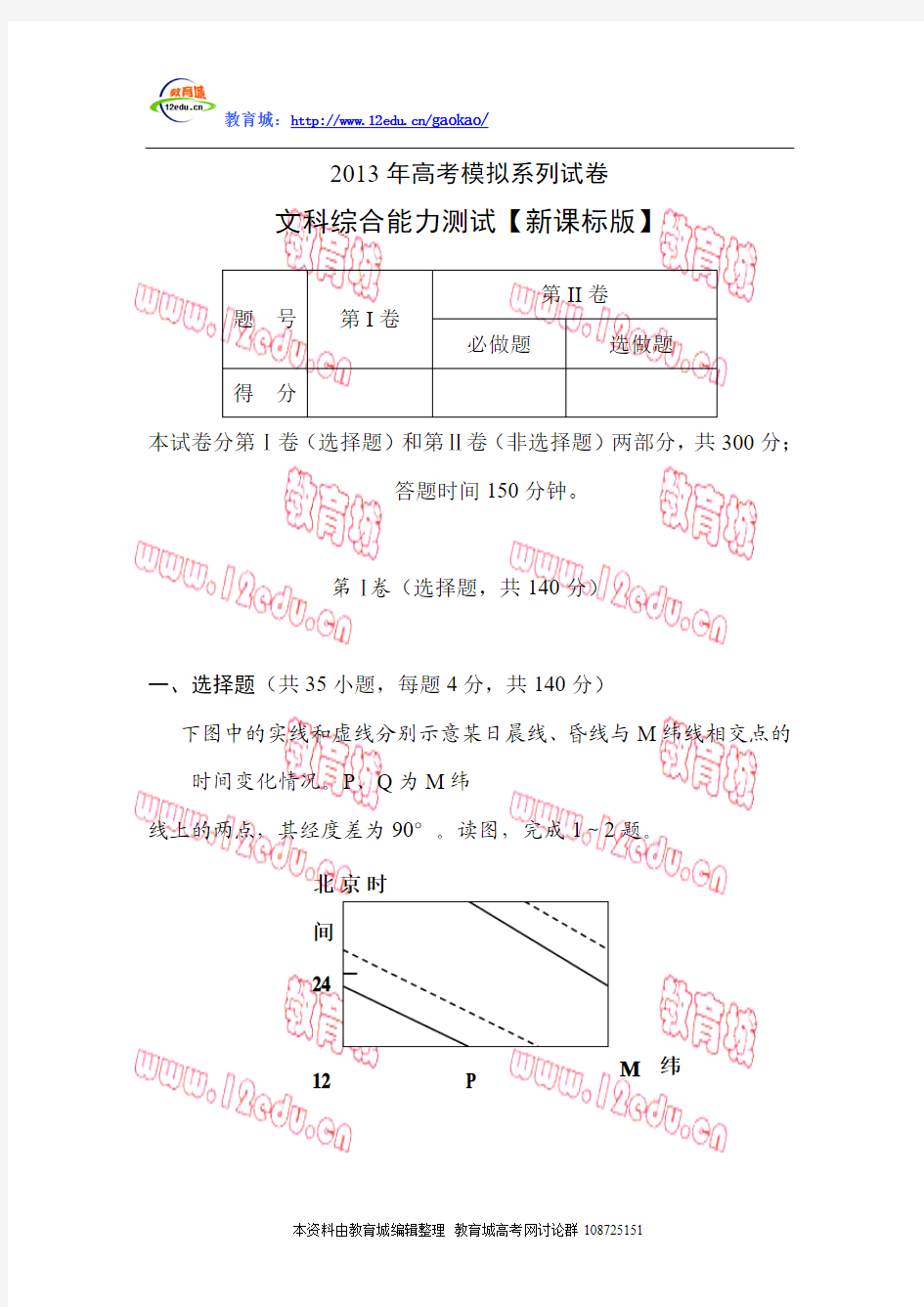 2013年高考文科综合模拟试卷(新课标)