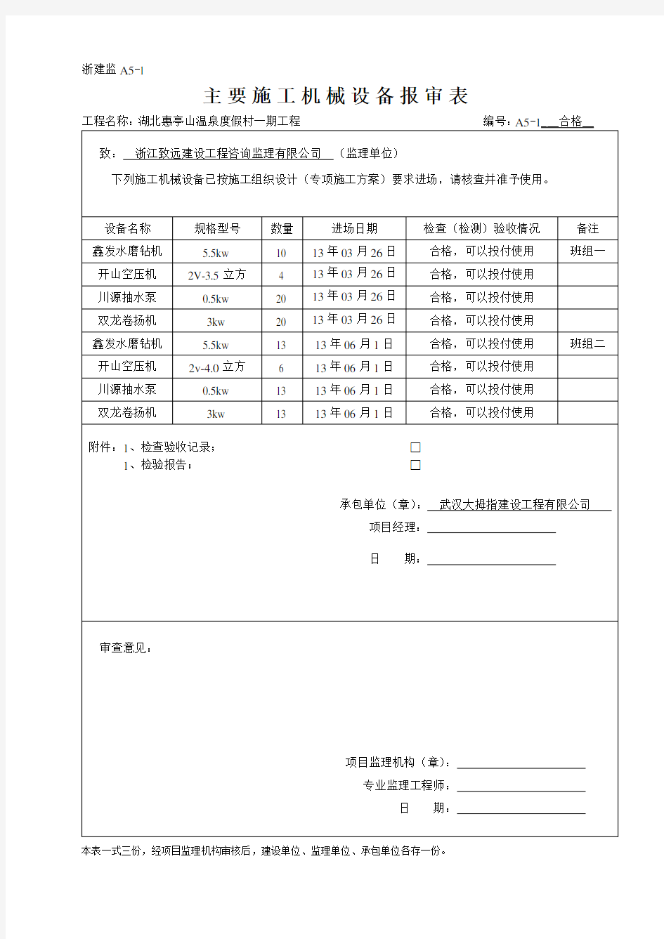 主要施工机械设备报审表(桩基工程)