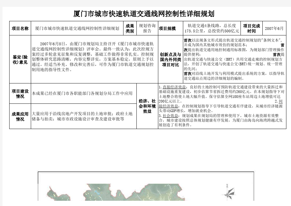 厦门市城市快速轨道交通线网控制性详细规划