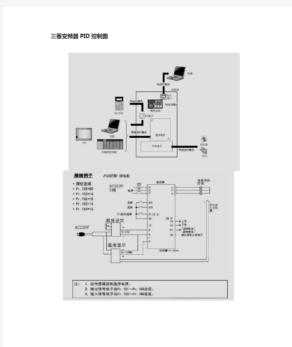 三菱系列变频器PID控制参数设置及校正