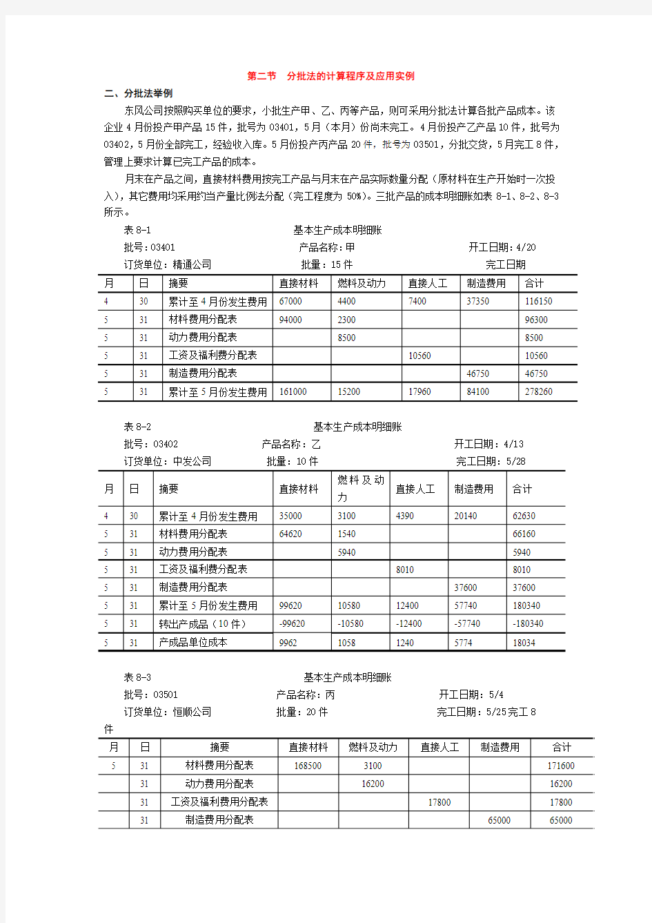 分批法的计算程序及应用实例