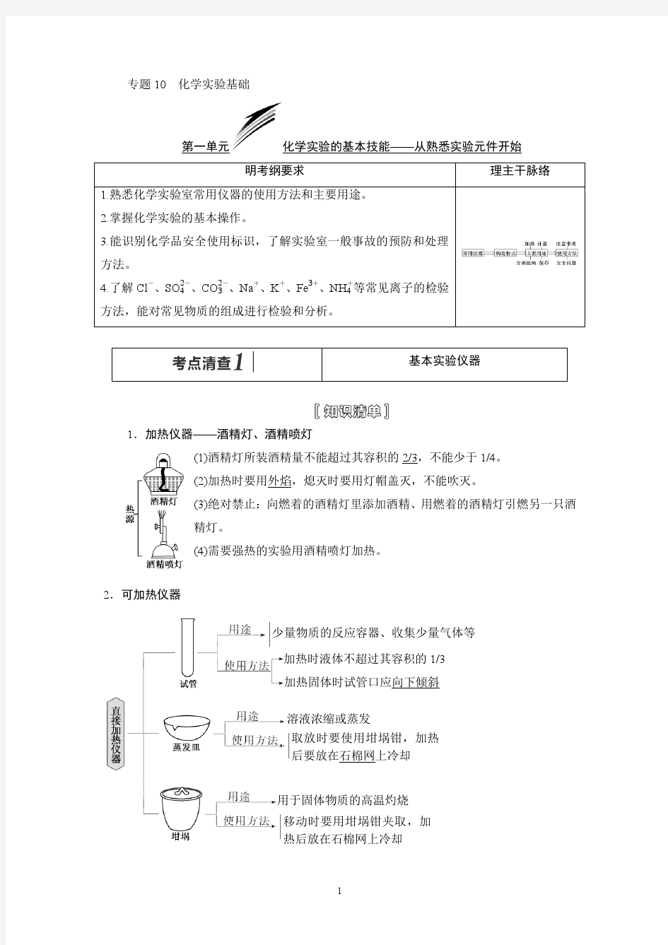 2015高考化学一轮配套文档：专题10 化学实验基础(85页)