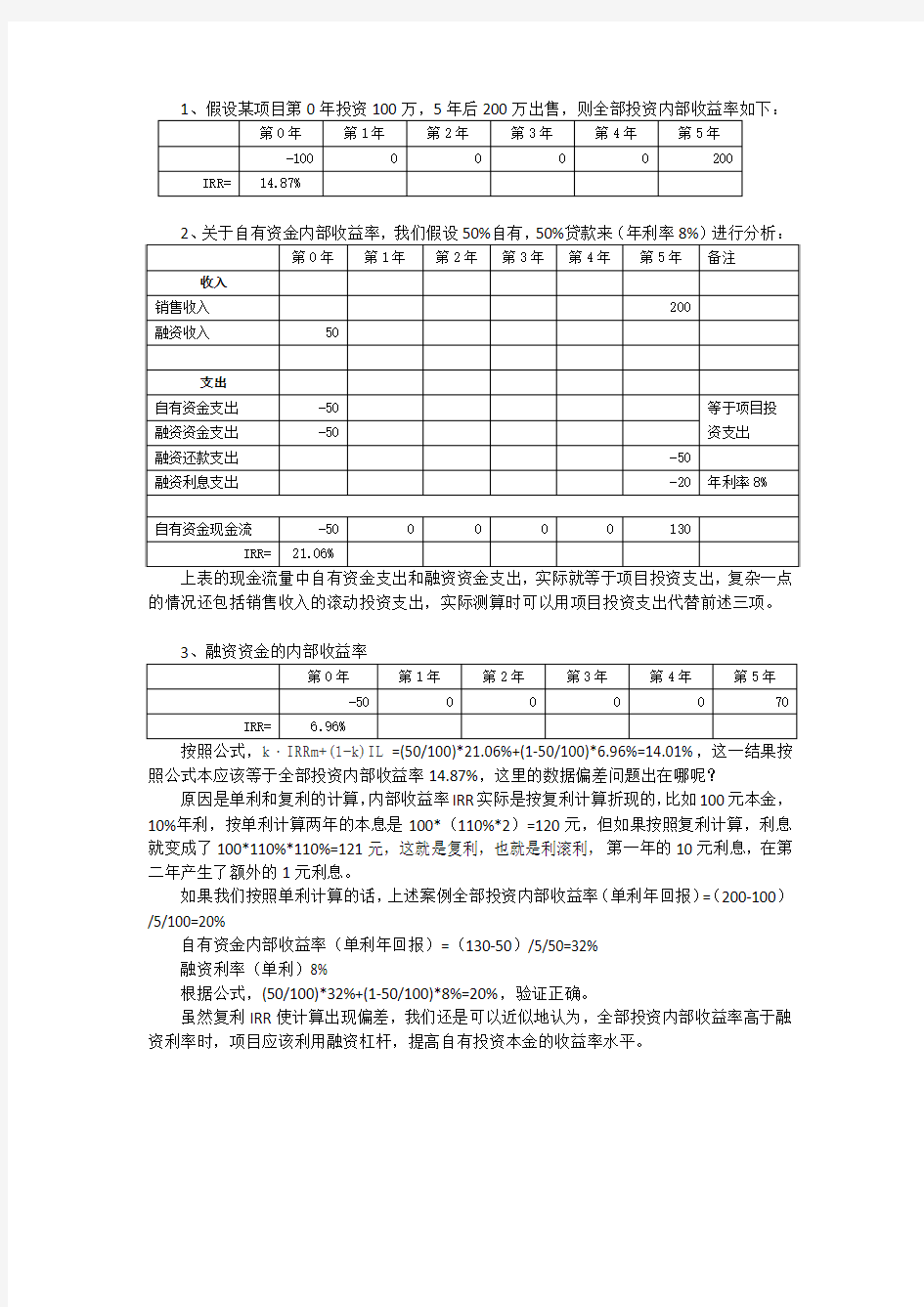 财务杠杆与资本结构