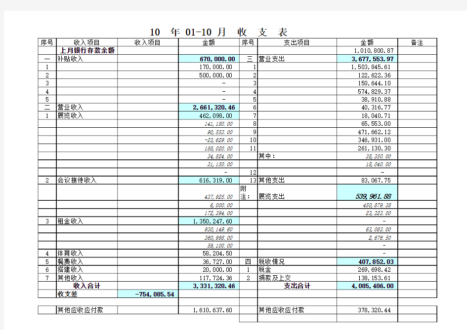 简易收支明细表