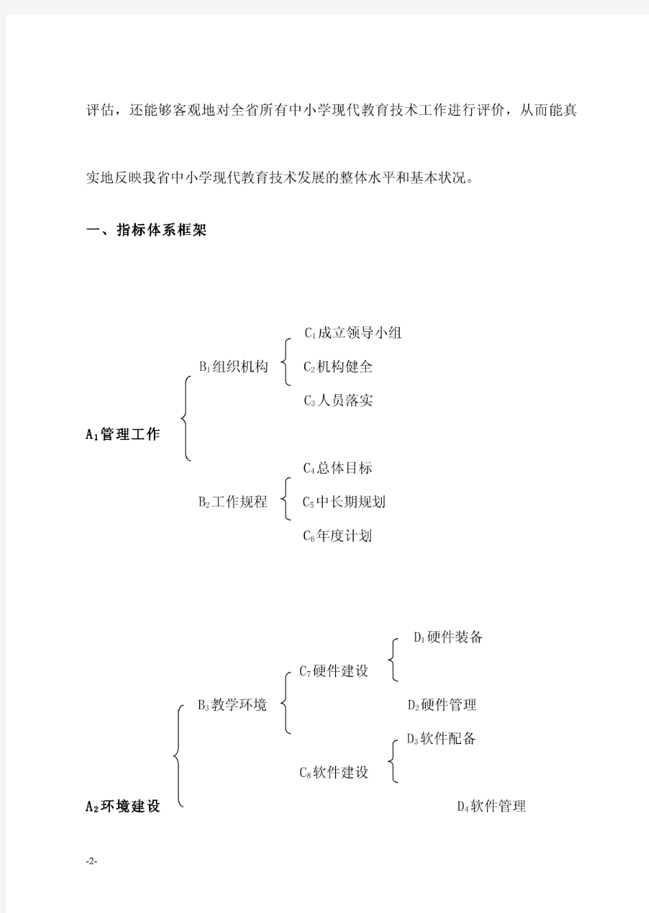 《江西省中小学现代教育技术工作评价指标体系》