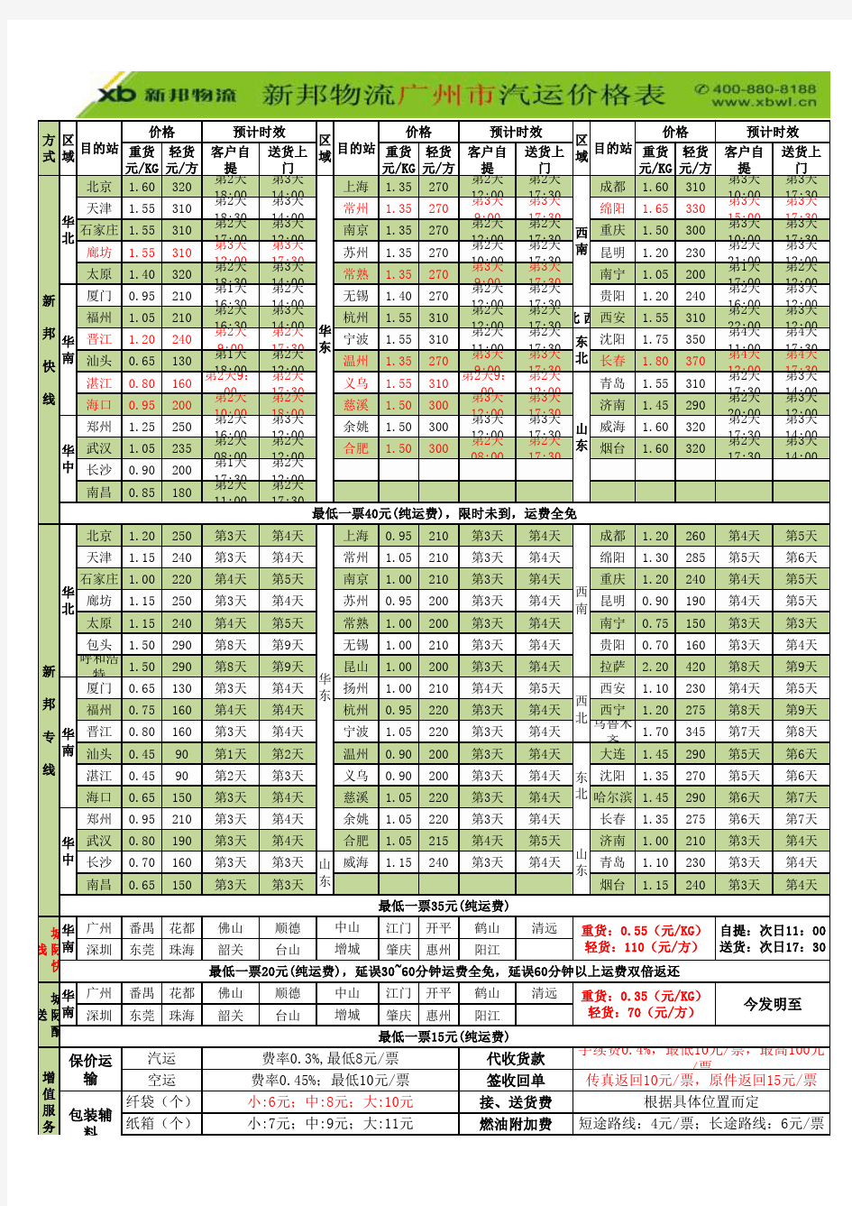 新邦物流报价表