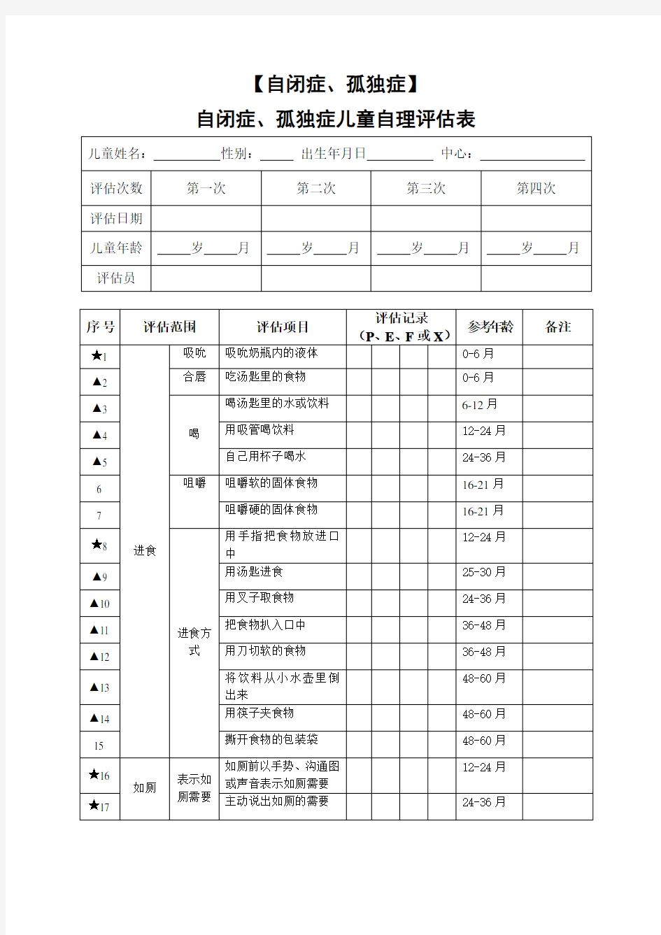 自闭症、孤独症儿童自理能力评估表