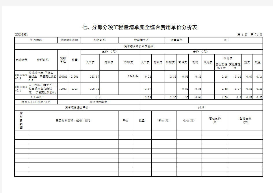 电力工程投标综合单价分析表