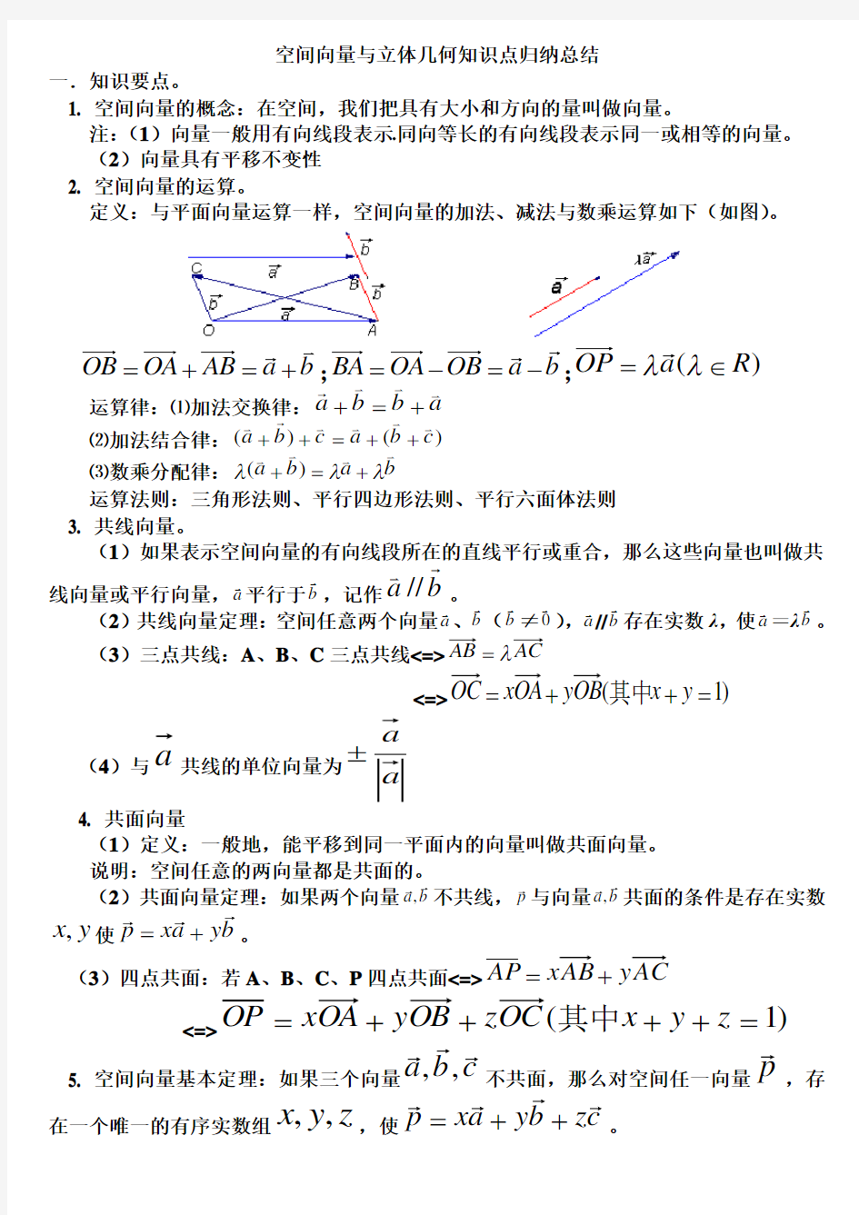 空间向量知识点归纳总结(经典)知识讲解