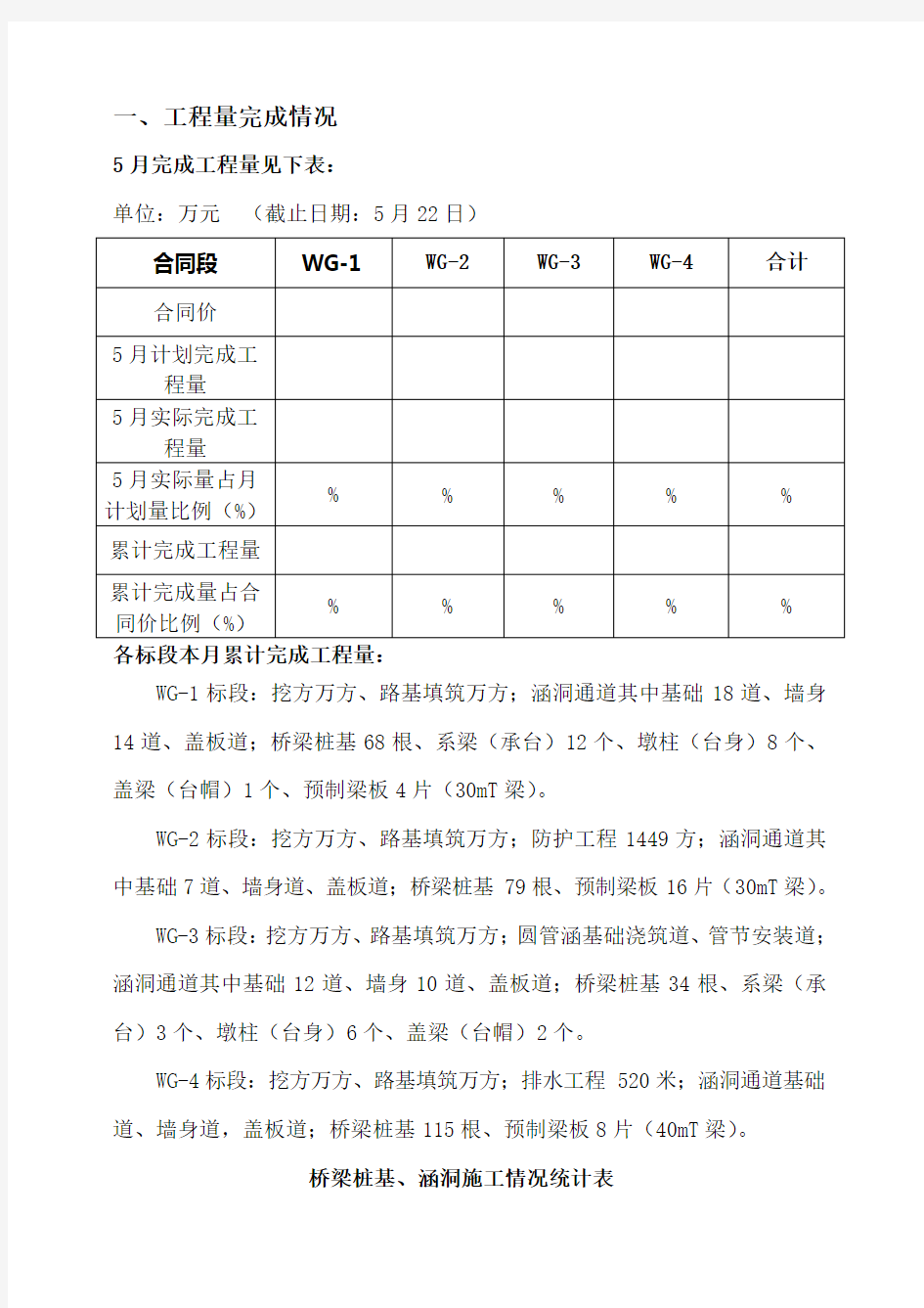 工地监理例会汇报材料