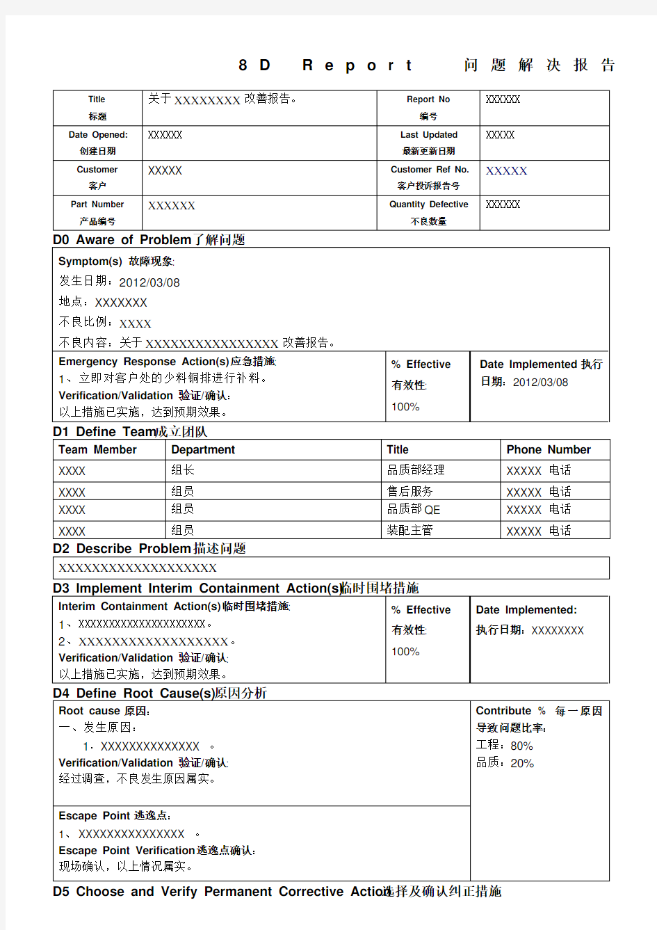 8D报告模板及实例 (3)